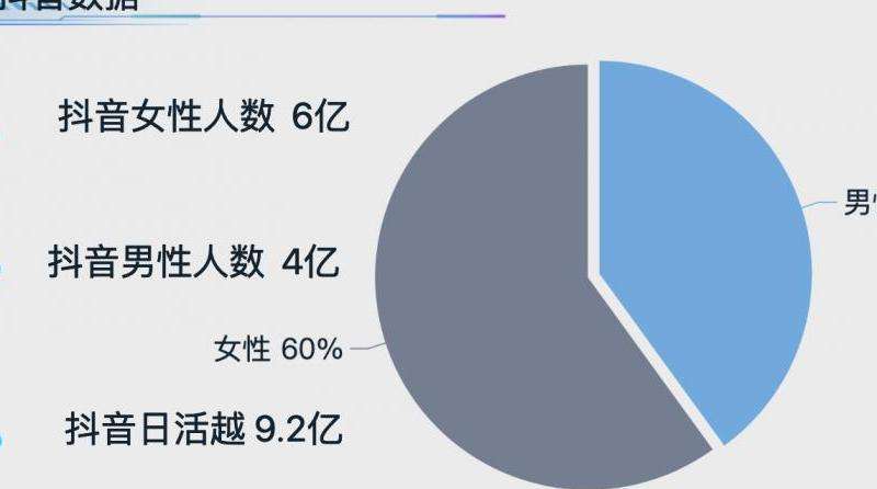 三套娃在ins上的粉丝数量是多少？