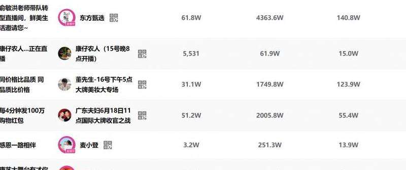 东方神起Ins粉丝数：东方神起在Ins上的粉丝统计